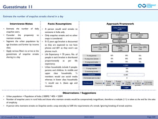 (C) Consult Club, IIM Ahmedabad
Estimate the number of snapchat streaks shared in a day
• Estimate the number of daily
snapchat users.
• Consider the propensity to
maintain streaks.
• Segment the urban population by
age brackets and further by income
class.
• Apply various filters to arrive at the
guesstimate of snapchat streaks
sharing in a day
Page 209
Interviewee Notes Facts/Assumptions Approach/Framework
• A person would send streaks to
someone in India only.
• Only snapchat streaks and no other
snaps is considered.
• 0-12 years age bracket is discounted
as they are expected to not have
phones and 60+ as they won’t use
phones much.
• Life Expectancy = 70 years, No. of
people in each bracket is distributed
proportionately as per life
expectancy.
• Urban households include 4 people:
parents and children, In middle and
upper class households, ¾
members would use social media
whereas in lower class households
½ would use it. (basis age and
income).
% using phones 60% 80%
% using smart phones 30% 80%
% using snapchat 30%
% mantaining streaks 33%
% using social media 50% 75%
95%
100%
75%
Calculation =159M
Calculation 15.9M
# of streaks sent in a day 8
Population
% using
smart
phones
% using
social
media
% using
snapchat
%
maintainin
g streaks
# of streaks
sent in a day
Formula used x x x x x
Observations / Suggestions
• Urban population = Population of India (1300M) * 40% = 520M
• Number of snapchat users in rural India and those who maintain streaks would be comparatively insignificant, therefore a multiple (1.1) is taken at the end for the sake
of simplicity.
• A person who maintains streaks on Snapchat sends a snap everyday to fulfil the requirements of a streak. Ignoring breaking of streak anytime.
Urban Population
520M
0-12 years
~90M
60+ years
~75M
12-60 years
~355M
Lower Class (20%)
71M
Upper Class (20%)
71M
Middle Class
(60%)
213M
355M
~140M
Guesstimate 11
2022-2023
 