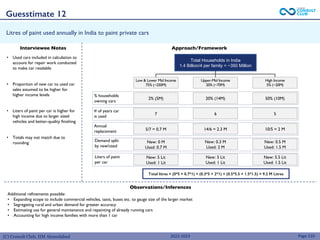 (C) Consult Club, IIM Ahmedabad
Litres of paint used annually in India to paint private cars
• Used cars included in calculation to
account for repair work conducted
to make car resalable
• Proportion of new car to used car
sales assumed to be higher for
higher income levels
• Liters of paint per car is higher for
high income due to larger sized
vehicles and better-quality finishing
• Totals may not match due to
rounding
Page 210
Interviewee Notes Approach/Framework
Observations/Inferences
Total Households in India
1.4 Billion/4 per family = ~350 Million
Low & Lower Mid Income
75% (~250M)
Upper-Mid Income
20% (~70M)
High Income
5% (~20M)
Total litres = (0*5 + 0.7*1) + (0.3*5 + 2*1) + (0.5*5.5 + 1.5*1.5) = 9.2 M Litres
Guesstimate 12
Additional refinements possible:
• Expanding scope to include commercial vehicles, taxis, buses etc. to gauge size of the larger market
• Segregating rural and urban demand for greater accuracy
• Estimating use for general maintenance and repainting of already running cars
• Accounting for high income families with more than 1 car
% households
owning cars
2% (5M) 20% (14M) 50% (10M)
# of years car
is used
7 6 5
Annual
replacement 5/7 = 0.7 M 14/6 = 2.3 M 10/5 = 2 M
Demand split
by new/used
New: 0 M
Used: 0.7 M
New: 0.3 M
Used: 2 M
New: 0.5 M
Used: 1.5 M
Liters of paint
per car
New: 5 Lit
Used: 1 Lit
New: 5 Lit
Used: 1 Lit
New: 5.5 Lit
Used: 1.5 Lit
2022-2023
 