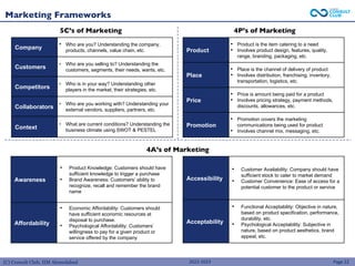 (C) Consult Club, IIM Ahmedabad
Marketing Frameworks
Page 22
5C’s of Marketing 4P’s of Marketing
Company
• Who are you? Understanding the company,
products, channels, value chain, etc.
Customers
• Who are you selling to? Understanding the
customers, segments, their needs, wants, etc.
Competitors
• Who is in your way? Understanding other
players in the market, their strategies, etc.
Collaborators
• Who are you working with? Understanding your
external vendors, suppliers, partners, etc.
Context
• What are current conditions? Understanding the
business climate using SWOT & PESTEL
Product
• Product is the item catering to a need
• Involves product design, features, quality,
range, branding, packaging, etc.
Place
• Place is the channel of delivery of product
• Involves distribution, franchising, inventory,
transportation, logistics, etc.
Price
• Price is amount being paid for a product
• Involves pricing strategy, payment methods,
discounts, allowances, etc.
Promotion
• Promotion covers the marketing
communications being used for product
• Involves channel mix, messaging, etc.
4A’s of Marketing
Awareness
• Product Knowledge: Customers should have
sufficient knowledge to trigger a purchase
• Brand Awareness: Customers’ ability to
recognize, recall and remember the brand
name
Affordability
• Economic Affordability: Customers should
have sufficient economic resources at
disposal to purchase.
• Psychological Affordability: Customers’
willingness to pay for a given product or
service offered by the company
Accessibility
• Customer Availability: Company should have
sufficient stock to cater to market demand
• Customer Convenience: Ease of access for a
potential customer to the product or service
Acceptability
• Functional Acceptability: Objective in nature,
based on product specification, performance,
durability, etc.
• Psychological Acceptability: Subjective in
nature, based on product aesthetics, brand
appeal, etc.
2022-2023
 