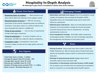 • Workcations and hotel work spaces: Due to the pandemic a large
number of companies have provided the flexibility of WFH.
Hospitality venues are increasingly being used as make-shift
offices for workcations.
• Digitized guest experiences: Apps are increasingly becoming
important in the way hoteliers manage the services provided.
Customer-facing services (such as receptionists) are being
substituted by e-check ins
• Asset management strategy: Asset light model is becoming
increasingly prevalent. Hoteliers are now increasingly separating
the management and operation of real estate assets.
Porter Five Forces
• Bargaining power of suppliers (+) – Bulk purchases and
high volume allows the industry to have supplier control
• Bargaining power of buyers (-) – With the increasing
penetration of the internet, bargaining power has shifted to
customers. It has given access to a variety of options and
have eliminated the need of a “middle-man”
• Threat of new entrants (+) – Low risk due to requirements
of high initial capex investment.
• Threat of substitutes (-) – A variety of options such as
Homestays, and BnBs has made the industry competitive,.
• Competitive rivalry (-) Competition is fierce with
customers always on look out for cheap options with best
amenities.
Risks
Hospitality In-Depth Analysis
An Attempt to give future consultants a better idea of the industry
Key Figures
• Total hotel rooms in India: ~3 million
• Average Occupancy Rate (Pre-Covid): ~70%
• Average daily rate per room: Rs 5,320
• Revenue per available room: Rs 3,720
• Number of foreign tourist arrivals (FTA): ~11 million
• Room revenue : Non-Room Revenue: 2:1
Emerging Trends
• Sharing Economy: Recent years have seen a spike in sites like
AirBnB, Homestay etc. With increasing value of experiential travel,
options the hospitality industry needs to continuously innovate to
keep pace.
• Shortage of experienced personnel: Budget hotels find it
extremely costly to train and retain staff.
• Uncertainty in international travel and increase in WFH model:
The occupancy rates of hotels have not reached the pre-pandemic
levels as customers are increasingly preferring WFH options.
 