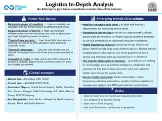 Porter five forces
• Bargaining power of suppliers (+) Low, as suppliers are
abundant and are hence chosen on differentiated prices
• Bargaining power of buyers (-) High, as minimum
differentiation and low switching costs due to abundance
give high bargaining power to buyers
• Threat of new entrants (+) Low, Asset light start-ups are
utilizing latest tech to offer attractive rates and meet
customer needs
• Threat of substitutes (+) Low, the only substitutes are
offered for transportation but it has extra costs attached to
them
• Competitive rivalry (-) High, due to low differentiation &
presence of global players there is intense rivalry on price
and quality parameters.
Emerging trends/disruptions
• Need for faster time-to-market and reduced defect rates
• Low acceptance of dynamic pricing
• Expectation of free shipping
• Fuel costs fluctuations, notably due to geopolitics
Global scenario
• Market Size- ~8.6 trillion USD (2022)
• Growth rate– ~4% CAGR (2020-2024)
• Prominent Players– United Parcel Service, FedEx, Deutsche
Post, Xiamen Xiangyu, HNA Technology, A.P. Moller-Maersk
Group, COSCO Shipping
• Key Geographies- Asia Pacific, followed by North America,
Europe, Africa and South America
Logistics In-Depth Analysis
An Attempt to give future consultants a better idea of the industry
• Need for reduced transit times – to align with business
requirements for improving service levels.
• Slowdown in world trade to hit the air cargo market’s volume
growth yield performance, as freight capacity growth is expected
to outstrip demand due to weakened consumer confidence.
• Highly fragmented industry consisting of over 1000 active
players which include large scale domestic players, leading entities
of global players, the express arm of the government postal
service and emerging start-ups specialising in e-commerce
• The need for digitization in logistics - several firms are shifting
to technologies such as artificial intelligence, blockchain that
promote the free flow of data and at the same time, allow for
tighter control over the supply chain
• Success factors to include: Route optimization, proper
forecasting, adopting automation, supplier relations, warehouse
management systems and ERPS and Lead time minimization.
Risks
 