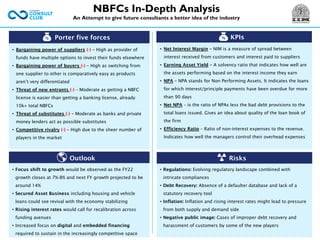 • Regulations: Evolving regulatory landscape combined with
intricate compliances
• Debt Recovery: Absence of a defaulter database and lack of a
statutory recovery tool
• Inflation: Inflation and rising interest rates might lead to pressure
from both supply and demand side
• Negative public image: Cases of improper debt recovery and
harassment of customers by some of the new players
Porter five forces
• Bargaining power of suppliers (-) – High as provider of
funds have multiple options to invest their funds elsewhere
• Bargaining power of buyers (-) – High as switching from
one supplier to other is comparatively easy as products
aren’t very differentiated
• Threat of new entrants (-) – Moderate as getting a NBFC
license is easier than getting a banking license, already
10k+ total NBFCs
• Threat of substitutes (-) – Moderate as banks and private
money lenders act as possible substitutes
• Competitive rivalry (-) – High due to the sheer number of
players in the market
KPIs
Outlook
NBFCs In-Depth Analysis
An Attempt to give future consultants a better idea of the industry
• Net Interest Margin – NIM is a measure of spread between
interest received from customers and interest paid to suppliers
• Earning Asset Yield – A solvency ratio that indicates how well are
the assets performing based on the interest income they earn
• NPA – NPA stands for Non Performing Assets. It indicates the loans
for which interest/principle payments have been overdue for more
than 90 days
• Net NPA – is the ratio of NPAs less the bad debt provisions to the
total loans issued. Gives an idea about quality of the loan book of
the firm
• Efficiency Ratio – Ratio of non-interest expenses to the revenue.
Indicates how well the managers control their overhead expenses
Risks
• Focus shift to growth would be observed as the FY22
growth closes at 7%-8% and next FY growth projected to be
around 14%
• Secured Asset Business including housing and vehicle
loans could see revival with the economy stabilizing
• Rising interest rates would call for recalibration across
funding avenues
• Increased focus on digital and embedded financing
required to sustain in the increasingly competitive space
 