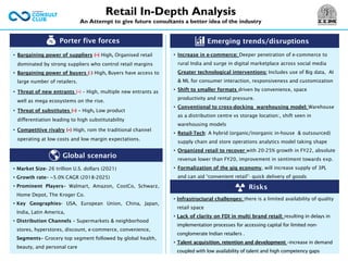 Porter five forces
• Bargaining power of suppliers (-) High, Organised retail
dominated by strong suppliers who control retail margins
• Bargaining power of buyers (-) High, Buyers have access to
large number of retailers.
• Threat of new entrants (-) – High, multiple new entrants as
well as mega ecosystems on the rise.
• Threat of substitutes (-) – High, Low product
differentiation leading to high substitutability
• Competitive rivalry (-) High, rom the traditional channel
operating at low costs and low margin expectations.
Emerging trends/disruptions
• Infrastructural challenges: there is a limited availability of quality
retail space
• Lack of clarity on FDI in multi brand retail: resulting in delays in
implementation processes for accessing capital for limited non-
conglomerate Indian retailers .
• Talent acquisition, retention and development –increase in demand
coupled with low availability of talent and high competency gaps
Global scenario
• Market Size- 26 trillion U.S. dollars (2021)
• Growth rate– ~5.0% CAGR (2018-2025)
• Prominent Players– Walmart, Amazon, CostCo, Schwarz,
Home Depot, The Kroger Co.
• Key Geographies- USA, European Union, China, Japan,
India, Latin America,
• Distribution Channels – Supermarkets & neighborhood
stores, hyperstores, discount, e-commerce, convenience,
Segments– Grocery top segment followed by global health,
beauty, and personal care
Retail In-Depth Analysis
An Attempt to give future consultants a better idea of the industry
• Increase in e-commerce: Deeper penetration of e-commerce to
rural India and surge in digital marketplace across social media
Greater technological interventions: Includes use of Big data, AI
& ML for consumer interaction, responsiveness and customization
• Shift to smaller formats driven by convenience, space
productivity and rental pressure.
• Conventional to cross-docking warehousing model: Warehouse
as a distribution centre vs storage location:, shift seen in
warehousing models
• Retail-Tech: A hybrid (organic/inorganic in-house & outsourced)
supply chain and store operations analytics model taking shape
• Organized retail to recover with 20-25% growth in FY22, absolute
revenue lower than FY20, improvement in sentiment towards exp.
• Formalization of the gig economy, will increase supply of 3PL
and can aid “convenient retail”- quick delivery of goods
Risks
 
