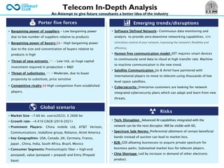 Porter five forces Emerging trends/disruptions
• Tech. Disruption- Advanced AI capabilities integrated with the
network can be the next disruptor. Will be visible with 6G.
• Spectrum Sale Norms- Preferential allotment of certain beneficial
bands instead of auction can lead to market loss.
• B2B- GOI allowing businesses to acquire private spectrum for
business parks. Substantial market loss for telecom players.
• Chip Shortage- Led by increase in demand of other electronic
product.
Global scenario
• Market Size- ~7.66 bn. users(2022); $ 2600 bn
• Growth rate– ~4.41% CAGR (2010-2021)
• Prominent Players– China mobile Ltd, AT&T Verizon,
Communications ,Vodafone group, Reliance, Airtel America
• Key Geographies- USA, Canada ,UK, Germany, France,
Japan , China, India, South Africa, Brazil, Mexico
• Consumer Segments: Premium(optic fiber + high-end
postpaid), value (postpaid + prepaid) and Entry (Prepaid
base)
• Software Defined Network– Continuous data monitoring and
analysis to provide zero-downtime networking capabilities. SDN
centralizes control of your network, improving the network's flexibility and
efficiency.
• Human free communication model- IOT requires smart devices
to continuously send data to cloud at high transfer rate. Machine
to machine communication is the new trend.
• Satellite Communication- Jio & Airtel have partnered with
international players to move to telecom using thousands of low
level space satellites.
• Cybersecurity- Enterprise customers are looking for network
integrated cybersecurity plans which can adapt and learn from new
threats.
Risks
• Bargaining power of suppliers – Low bargaining power
due to low number of suppliers relative to products
• Bargaining power of buyers (-) – High bargaining power
due to the size and concentration of buyers relative to
products is high
• Threat of new entrants (+) – Low risk, as huge capital
investment required in production + R&D
• Threat of substitutes (+) – Moderate, due to buyer
propensity to substitute, price sensitive
• Competitive rivalry (-) High competition from established
players.
Telecom In-Depth Analysis
An Attempt to give future consultants a better idea of the industry
 