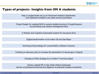(C) Consult Club, IIM Ahmedabad
Types of projects- Insights from IIM A students
Help a conglomerate set up an Advanced Analytics department,
and implement analytics use cases across businesses
Digital transformation of an Indian Oil and Gas Major
Creating an advocacy plan to increase the penetration of natural gas in Gujarat
Advising pricing strategy for a presentation software company
Project Design for a global NGO to reduce stubble burning in Punjab/Haryana
by promoting crop residue management tech
A Robotic and Cognitive Automated solution for Insurance firms
Develop an ESG strategy for an Indian IT services player
Advise a global PE on the Indian fintech landscape
and do a business/commercial due diligence of potential investee companies
2022-2023 Page 258
 