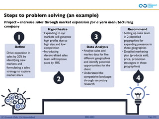 (C) Consult Club, IIM Ahmedabad
Steps to problem solving (an example)
2022-2023 Page 259
Define
Drive expansion in
sales by 20% by
identifying new
markets and
formulating a sales
strategy to capture
market share
Hypothesize
• Expanding to xyz
markets will generate
high profits due to
high size and low
competition
• Introducing
decentralized sales
team will improve
sales by 10%
Data Analysis
• Analyse sales and
market data for five
different geographies
and identify potential
opportunities for the
client
• Understand the
competitive landscape
through secondary
research
Recommend
• Setting up sales team
in 2 identified
geographies for
expanding presence in
these geographies
• Detailed marketing
plan (products sold,
price, promotion
strategies in these
geographies)
1
2
3
4
Project – Increase sales through market expansion for a yarn manufacturing
company
 
