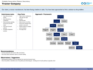(C) Consult Club, IIM Ahmedabad
Our client, a tractor manufacturer, has been facing a decline in sales. You have been approached to find a solution to the problem.
Case Facts
• Major tractor manufacturer,
with only one major
product
• Declining sales
• Only an issue in the West
• Prices have remained same,
decline in units sold
• Decline limited to company
and not industry
• No supply issue
Interviewee notes
• Issue with promotion
activity
• Same discounts as
competition
• Same promotion spending
across print and other
media
• Low word of mouth
publicity
• Increased competition
activities
2022-2023
Sales Declining
# of Units
Market Size
Manufacturing
Issue
Distribution
Issue
Customer
Demand Issue
Product Promotion
Discounts
Financing
Provisions
Advertising
and publicity
Print Media Digital Media
Banners and
hoardings
Word of
mouth
Quality issue
Competition
activities
Place Price
Market Share
Price/Unit
Approach / Framework
Tractor Company
Recommendations
• Increase penetration with counter offers and schemes
• Give away indirect distributor inputs to increase retailing
Observations / Suggestions
• Declining sales problems can also be separated into internal and external issues
• Once the problem is identified to be in the publicity and advertising part, including word of mouth publicity is especially critical
Page 38
Profitability | Revenue decline | Moderate | Heavy Industry
 