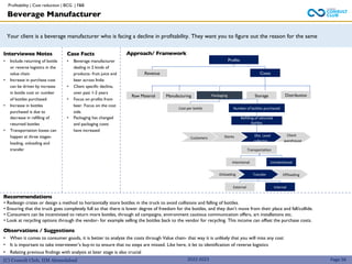 (C) Consult Club, IIM Ahmedabad
Your client is a beverage manufacturer who is facing a decline in profitability. They want you to figure out the reason for the same
Approach/ Framework
Interviewee Notes
• Include returning of bottle
or reverse logistics in the
value chain
• Increase in purchase cost
can be driven by increase
in bottle cost or number
of bottles purchased
• Increase in bottles
purchased is due to
decrease in refilling of
returned bottles
• Transportation losses can
happen at three stages-
loading, unloading and
transfer
Case Facts
• Beverage manufacturer
dealing in 2 kinds of
products- fruit juice and
beer across India
• Client specific decline,
over past 1-2 years
• Focus on profits from
beer. Focus on the cost
side.
• Packaging has changed
and packaging costs
have increased
2022-2023
Profits
Revenue Costs
Recommendations
• Redesign crates or design a method to horizontally store bottles in the truck to avoid collisions and falling of bottles.
• Ensuring that the truck goes completely full so that there is lower degree of freedom for the bottles, and they don’t move from their place and fall/collide.
• Consumers can be incentivized to return more bottles, through ad campaigns, environment cautious communication offers, art installations etc.
• Look at recycling options through the vendor- for example selling the bottles back to the vendor for recycling. This income can offset the purchase costs.
Observations / Suggestions
• When it comes to consumer goods, it is better to analyze the costs through Value chain- that way it is unlikely that you will miss any cost
• It is important to take interviewer’s buy-in to ensure that no steps are missed. Like here, it let to identification of reverse logistics
• Relating previous findings with analysis at later stage is also crucial
Page 56
Beverage Manufacturer
Customers Stores Dist. Level
collector
Client
warehouse
Transportation
Intentional Unintentional
Onloading Transfer Offloading
External Internal
Packaging
Cost per bottle Number of bottles purchased
Refilling of returned
bottles
Raw Material Manufacturing Storage Distribution
Profitability | Cost reduction | BCG | F&B
 