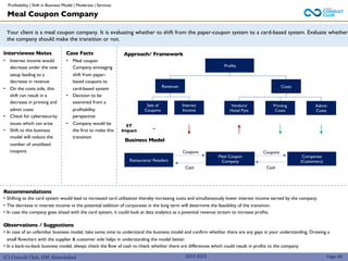 (C) Consult Club, IIM Ahmedabad
Your client is a meal coupon company. It is evaluating whether to shift from the paper-coupon system to a card-based system. Evaluate whether
the company should make the transition or not.
Approach/ Framework
Interviewee Notes
• Interest income would
decrease under the new
setup leading to a
decrease in revenue
• On the costs side, this
shift can result in a
decrease in printing and
admin costs
• Check for cybersecurity
issues which can arise
• Shift to this business
model will reduce the
number of unutilized
coupons
Case Facts
• Meal coupon
Company envisaging
shift from paper-
based coupons to
card-based system
• Decision to be
examined from a
profitability
perspective
• Company would be
the first to make this
transition
2022-2023
Meal Coupon Company
Recommendations
• Shifting to the card system would lead to increased card utilisation thereby increasing costs and simultaneously lower interest income earned by the company.
• The decrease in interest income vs the potential addition of corporates in the long term will determine the feasibility of the transition.
• In case the company goes ahead with the card system, it could look at data analytics as a potential revenue stream to increase profits.
Observations / Suggestions
• In case of an unfamiliar business model, take some time to understand the business model and confirm whether there are any gaps in your understanding. Drawing a
small flowchart with the supplier & customer side helps in understanding the model better.
• In a back-to-back business model, always check the flow of cash to check whether there are differences which could result in profits to the company.
Page 60
Profits
Revenues Costs
Sale of
Coupons
Interest
Income
Vendors/
Hotel Pyts
Printing
Costs
Admin
Costs
ST
Impact
Business Model
Restaurants/ Retailers
Meal Coupon
Company
Companies
(Customers)
Coupons
Cash Cash
Coupons
Profitability | Shift in Business Model | Moderate | Services
 