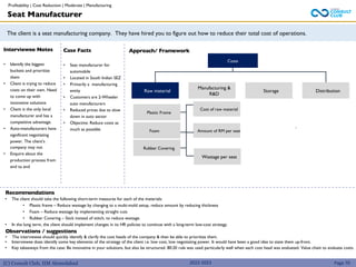 (C) Consult Club, IIM Ahmedabad
The client is a seat manufacturing company. They have hired you to figure out how to reduce their total cost of operations.
Approach/ Framework
Interviewee Notes
• Identify the biggest
buckets and prioritize
them
• Client is trying to reduce
costs on their own. Need
to come up with
innovative solutions
• Client is the only local
manufacturer and has a
competitive advantage.
• Auto-manufacturers have
significant negotiating
power. The client’s
company may not
• Enquire about the
production process from
end to end
2022-2023
Seat Manufacturer
Recommendations
• The client should take the following short-term measures for each of the materials:
• Plastic frame – Reduce wastage by changing to a multi-mold setup, reduce amount by reducing thickness
• Foam – Reduce wastage by implementing straight cuts
• Rubber Covering – Stick instead of stitch, to reduce wastage.
• In the long term, the client should implement changes in its HR policies to continue with a long-term low-cost strategy.
Observations / suggestions
• The interviewee should quickly identify & clarify the cost heads of the company & then be able to prioritize them.
• Interviewee does identify some key elements of the strategy of the client i.e. low cost, low negotiating power. It would have been a good idea to state them up-front.
• Key takeaways from the case: Be innovative in your solutions, but also be structured. 80:20 rule was used particularly well when each cost head was evaluated. Value chain to evaluate costs.
Page 70
Case Facts
• Seat manufacturer for
automobile
• Located in South Indian SEZ
• Primarily a manufacturing
entity
• Customers are 2-Wheeler
auto manufacturers
• Reduced prices due to slow
down in auto sector
• Objective: Reduce costs as
much as possible
Raw
Material
Costs
Plastic Frame
Foam
Rubber Covering
Supplier
contracts
Raw material
Manufacturing &
R&D
Storage Distribution
Cost of raw material
Amount of RM per seat
Wastage per seat
Profitability | Cost Reduction | Moderate | Manufacturing
 