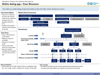(C) Consult Club, IIM Ahmedabad
Market Entry Framework
Interviewee Notes
• Important to understand
the client, their business
model and the competitive
landscape within the
geography selected for
entry
• Strategy chosen needs to
match the overall objective
of the client
Case Facts
• Client is UK based and a
market leader
• Objective is long term
profitability
• Operates on a freemium
model
• Wants to enter India
which has 2 major players
• Client has marginal
advantage over incumbents
in terms of UI/ UX of the
app
Page 82
2022-2023
Recommendations
• Client should enter the Indian market and focus on developing a huge
user base through massive marketing and attractive pricing plans
Key Learnings
• Past instances of market entry can be used as benchmarks for potential future ventures
• In products with network effects, user acquisition is key and must be prioritized
1. Profitability evaluation 2. Implementation considerations
Market size Market share Costs Value chain set-up
STP and GTM strategy Future considerations
Pricing strategy
Benchmarking
Competitor comparison
Guesstimate
Online dating app – Case Structure
Market Entry | Consumer Tech | Moderate | Bain buddy case
Your client is an online dating company that wishes to enter the Indian market. Evaluate the venture.
Location
Age Group
Internet accessibility
factor (75%)
Gender
Total Population (1400 Mn)
Urban (560 Mn) Rural (840 Mn)
18-30 years
(105 Mn)
30-45 years
(84Mn)
<18 years
Females
(52.5 Mn)
Males
(52.5 Mn)
30-45 years
Females
(42 Mn)
Males
(42 Mn)
Open to dating factor
Willing to use apps factor
Relevant
segment
(15.75 Mn)
Relevant
segment
(6.3 Mn)
Relevant
segment
(4.2 Mn)
Relevant
segment
(1.26 Mn)
40
%
60
%
40
%
25
%
20
%
420 Mn
60
%
50
%
50
%
50
%
50
%
40
%
30
%
15
%
20
%
25
%
40
%
~28 Mn
50
%
 