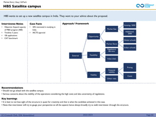 (C) Consult Club, IIM Ahmedabad
HBS wants to set up a new satellite campus in India. They want to your advice about the proposal.
Approach/ Framework
Interviewee Notes
• Objective: Expand capacity
of MBA program (400)
• Timeline: 5 years
• 10k applications
• CAT benchmark
Case Facts
• 50% interested in studying in
India
• AICTE approval
2022-2023
External
Opportunity
Market Size
Existing- 5000
Additional-
2000
Market Share
Global schools
Indian schools
Feasibility
Regulatory
Barriers
Value chain
Viability
Financial
viability
Pricing
Costs
Other risks
HBS Satellite campus
Recommendations
• Should not go ahead with the satellite campus.
• Serious concerns about the viability of the operations considering the high costs and also uncertainty of regulations.
Key learnings
• It is best to not lose sight of the structure in quest for creativity and that is what the candidate achieved in this case.
• Note that interviewer will try to gauge your perspective on all the aspects hence always broadly try to walk interviewer through the structure.
Page 84
Market Entry | Easy | EdTech
 