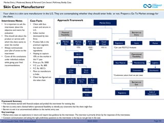 (C) Consult Club, IIM Ahmedabad
Framework Summary
• The interviewee started with financial analysis and probed the interviewer for existing data
• Barriers to entry were checked before operational feasibility to identify any constraints that the client might face
• Barriers to exit is an unconventional addition to the market entry case
Key Learnings
• Market entry cases are exploratory in nature and require less guidance by the interviewer. The interview is primarily driven by the responses of the interviewee.
• Constant communication and asking the right preliminary questions to the interviewer is the key to not get lost in the case.
Your client is a skin care manufacturer in the U.S. They are contemplating whether they should enter India or not. Prepare a Go To Market strategy for
the client.
Approach/ Framework
Interviewee Notes
• It is important to ask the
interviewer about the
objective and metric for
evaluation
• One should ask about the
product or service with
which the client wants to
enter the market
• Always communicate
your plan of action to the
interviewer
• Cover all the conclusions
under individual analysis
while giving your final
recommendations
Case Facts
• Client sells face
cream and serums in
U.S.
• Indian market
dominated by two
firms
• Product falls in the
premium segment;
has natural
ingredients
• Hoping to capture
10% on the market in
the 1st year
• Price p.u. Rs. 2000
• V.C. p.u. Rs. 800
• F.C. Rs 100 Cr.
• Plans to manufacture
in India
• Client has figured out
the value chain
Market Entry
Financial
Feasibility
Market
Size
Skin Care Manufacturer
Page 94
2022-2023
Barriers to
Entry
Operational
Feasibility
Barriers to
Exit
Market
Share
Price –
V.C.
Fixed
Cost
10% 2000 -
800
100 Cr.
130 Cr.
Women
65 Cr.
Urban
20 Cr.
Rural
45 Cr.
BPL
4 Cr.
Low M.C.
6 Cr.
Upper M.C.
8 Cr.
Rich
2 Cr.
10 Cr.
5 Cr.
Regulatory Inputs Market
Raw Material Manufacturing Logistics
Distribution
Consumers
Regulatory
Scale of
Operations
*Can use PESTLE Analysis
*Customize value chain as per case
4
Market Entry | Moderate| Beauty & Personal Care Sector| McKinsey Buddy Case
 