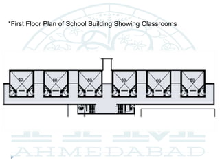 *First Floor Plan of School Building Showing Classrooms
 