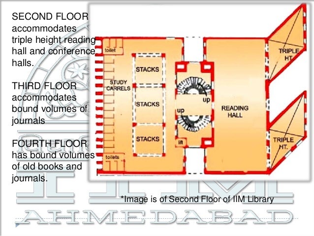 Iim ahmedabad library architecture image