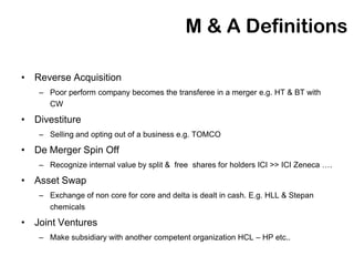 M & A Definitions

• Reverse Acquisition
   – Poor perform company becomes the transferee in a merger e.g. HT & BT with
     CW

• Divestiture
   – Selling and opting out of a business e.g. TOMCO

• De Merger Spin Off
   – Recognize internal value by split & free shares for holders ICI >> ICI Zeneca ….

• Asset Swap
   – Exchange of non core for core and delta is dealt in cash. E.g. HLL & Stepan
     chemicals

• Joint Ventures
   – Make subsidiary with another competent organization HCL – HP etc..
 