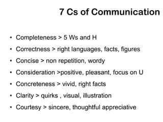 7 Cs of Communication

• Completeness > 5 Ws and H
• Correctness > right languages, facts, figures
• Concise > non repetition, wordy
• Consideration >positive, pleasant, focus on U
• Concreteness > vivid, right facts
• Clarity > quirks , visual, illustration
• Courtesy > sincere, thoughtful appreciative
 
