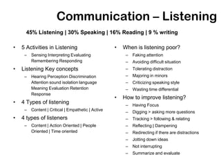 Communication – Listening
      45% Listening | 30% Speaking | 16% Reading | 9 % writing

•   5 Activities in Listening                       •   When is listening poor?
     –   Sensing Interpreting Evaluating                 –   Faking attention
         Remembering Responding                          –   Avoiding difficult situation
•   Listening Key concepts                               –   Tolerating distraction
     –   Hearing Perception Discrimination               –   Majoring in minors
         Attention sound isolation language              –   Criticizing speaking style
         Meaning Evaluation Retention                    –   Wasting time differential
         Response
                                                    •   How to improve listening?
•   4 Types of listening                                 –   Having Focus
     –   Content | Critical | Empathetic | Active
                                                         –   Digging > asking more questions
•   4 types of listeners                                 –   Tracking > following & relating
     –   Content | Action Oriented | People              –   Reflecting | Dampening
         Oriented | Time oriented                        –   Redirecting if there are distractions
                                                         –   Jotting down ideas
                                                         –   Not interrupting
                                                         –   Summarize and evaluate
 