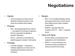 Negotiations

•   Signals                                          •   Bargain
     –   Avoid concessions of hope | Ask to               –   DO’s > Firm conditional [state] | decide
         elaborate | Respond positive | Test                  exchange and list them up front | bring
         cause and evaluate stone walling                     back settled issues | keep unsettled
                                                              issues linked
•   Propose
                                                          –   DONTS > separate offer from
     –   Dos > Strong language like we need to
                                                              conditions | No “If I …Will u “ | separate
         … | be specific | try and gain response |
                                                              issues
         be firm in generals | be flexible in
         specifics | Remedy |                        •   Close and Agree
     –   Don’ts > grievance | inconsistence |             –   Formal | Write | List agreement | list
         weak language | complain | interrupting              explanations and interpretations

•   Package                                               –   DON’T’s > not summarizing | not
                                                              recording | Giving concessions in
     –   List down draggers – concessions
                                                              closing moments | Not ending
         inhibition objections | is there room for
         negotiating concessions | list down
         conditions
 