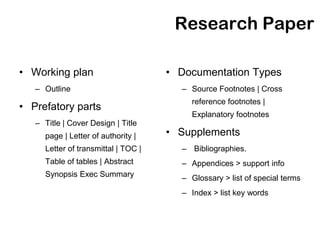 Research Paper

• Working plan                       • Documentation Types
   – Outline                           – Source Footnotes | Cross
                                         reference footnotes |
• Prefatory parts
                                         Explanatory footnotes
   – Title | Cover Design | Title
     page | Letter of authority |    • Supplements
     Letter of transmittal | TOC |     – Bibliographies.
     Table of tables | Abstract        – Appendices > support info
     Synopsis Exec Summary             – Glossary > list of special terms
                                       – Index > list key words
 