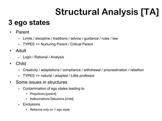 Structural Analysis [TA]
3 ego states
• Parent
   – Limits / discipline / traditions / advice / guidance / rules / law
   – TYPES >> Nurturing Parent / Critical Parent
• Adult
   – Logic / Rational / Analysis
• Child
   – Creativity / adaptations / compliance / withdrawal / procrastination / rebellion
   – TYPES >> natural / adapted / Little professor
• Some issues in structures
   – Contamination of ego states leading to
        • Prejudices [parent]
        • Hallucinations Delusions [child]
   – Exclusions
        • Reliance only on 1 ego state
 