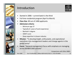Introduction

•   Started in 2006 – current batch is the third
•   Full time residential program (April to March)
•   Class Size: 80 out of 1400 applicants
•   Admission criteria:
     –     Minimum age 27
     –     Typically 6+ years of work experience
     –     Bachelor’s degree
     –     GMAT score
     –     Deep expertise in chosen industry
• Mission: “To develop bright, enthusiastic, and aspirational
  executives into management leaders and change agents in the
  global arena”
• Focus: “General management focus with emphasis on managing
  across borders and cultures”
                                                            Comparisons with Other MBA’s
Nov 2008         Sauri Gudlavalleti | x08sauri@iimahd.ernet.in | 732-570-6644         12
 