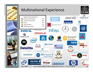 Multinational Experience




Nov 2008   Sauri Gudlavalleti | x08sauri@iimahd.ernet.in | 732-570-6644   18
 