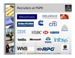 Recruiters at PGPX




Nov 2008   Sauri Gudlavalleti | x08sauri@iimahd.ernet.in | 732-570-6644   21
 