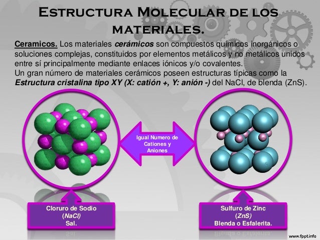 Ii materiales
