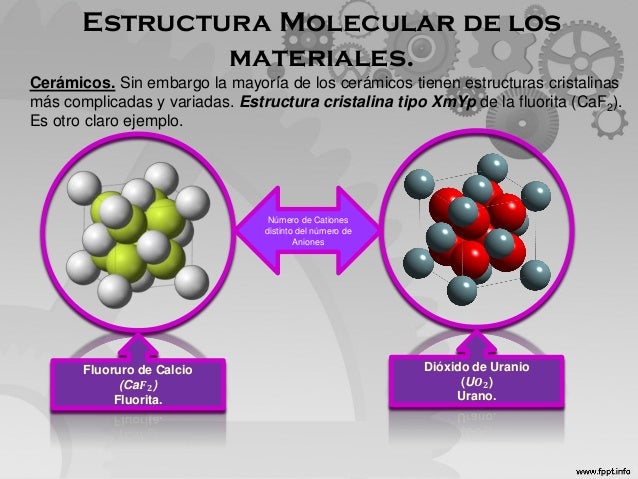 Ii materiales