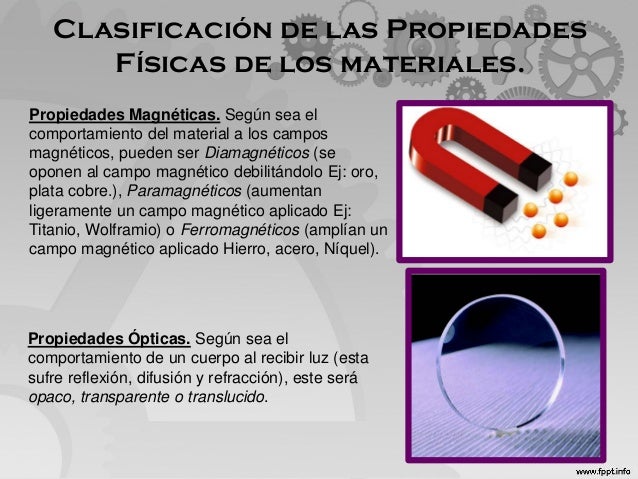 Ii materiales