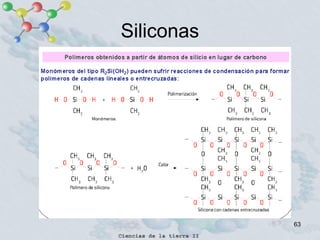 63
Siliconas
 