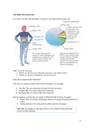 13
Our Body, the Earth crust
In %, here you have the abundance of atoms in our body and the Earth crust.
A29: From the drawing:
a. Which are the five more abundant elements in the human body?
b. Which are the more abundant in the Earth crust?
How do we represent the molecules?
One atom or a group of atoms form all the molecules. For example:
• Iron, Fe: The iron molecules are made by only one atom.
• Oxygen, O2: Two atoms make their molecules.
• Hydrogen H2: two atoms make their molecules.
But the majority of molecules are made of different kinds of atoms. Example:
• Water, H2O: two atoms of hydrogen and one of oxygen form the particles of
water.
• Carbon dioxide, CO2: One atom of carbon and two of oxygen.
The rule: the number in sub index shows us the number of that particular
atom is in that molecule.
 