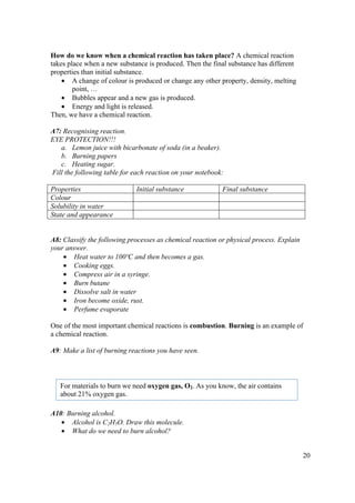 20
How do we know when a chemical reaction has taken place? A chemical reaction
takes place when a new substance is produced. Then the final substance has different
properties than initial substance.
• A change of colour is produced or change any other property, density, melting
point, …
• Bubbles appear and a new gas is produced.
• Energy and light is released.
Then, we have a chemical reaction.
A7: Recognising reaction.
EYE PROTECTION!!!
a. Lemon juice with bicarbonate of soda (in a beaker).
b. Burning papers
c. Heating sugar.
Fill the following table for each reaction on your notebook:
Properties Initial substance Final substance
Colour
Solubility in water
State and appearance
A8: Classify the following processes as chemical reaction or physical process. Explain
your answer.
• Heat water to 100ºC and then becomes a gas.
• Cooking eggs.
• Compress air in a syringe.
• Burn butane
• Dissolve salt in water
• Iron become oxide, rust.
• Perfume evaporate
One of the most important chemical reactions is combustion. Burning is an example of
a chemical reaction.
A9: Make a list of burning reactions you have seen.
A10: Burning alcohol.
• Alcohol is C2H5O. Draw this molecule.
• What do we need to burn alcohol?
For materials to burn we need oxygen gas, O2. As you know, the air contains
about 21% oxygen gas.
 