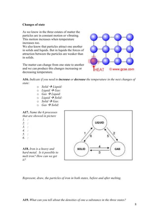 8
Changes of state
As we know in the three estates of matter the
particles are in constant motion or vibrating.
This motion increases when temperature
increases too.
We also know that particles attract one another
in solids and liquids. But in liquids the forces of
attraction between the particles are weaker than
in solids.
The matter can change from one state to another
and we can produce this changes increasing or
decreasing temperature.
A16. Indicate if you need to increase or decrease the temperature in the next changes of
state:
o Solid à Liquid:
o Liquid à Gas:
o Gas à Liquid:
o Liquid à Solid:
o Solid à Gas:
o Gas à Solid:
A17. Name the 6 processes
that are showed in picture
1. :
2. :
3. :
4. :
5. :
6. :
A18. Iron is a heavy and
hard metal. Is it possible to
melt iron? How can we get
it?
Represent, draw, the particles of iron in both states, before and after melting.
A19. What can you tell about the densities of one a substance in the three states?
 