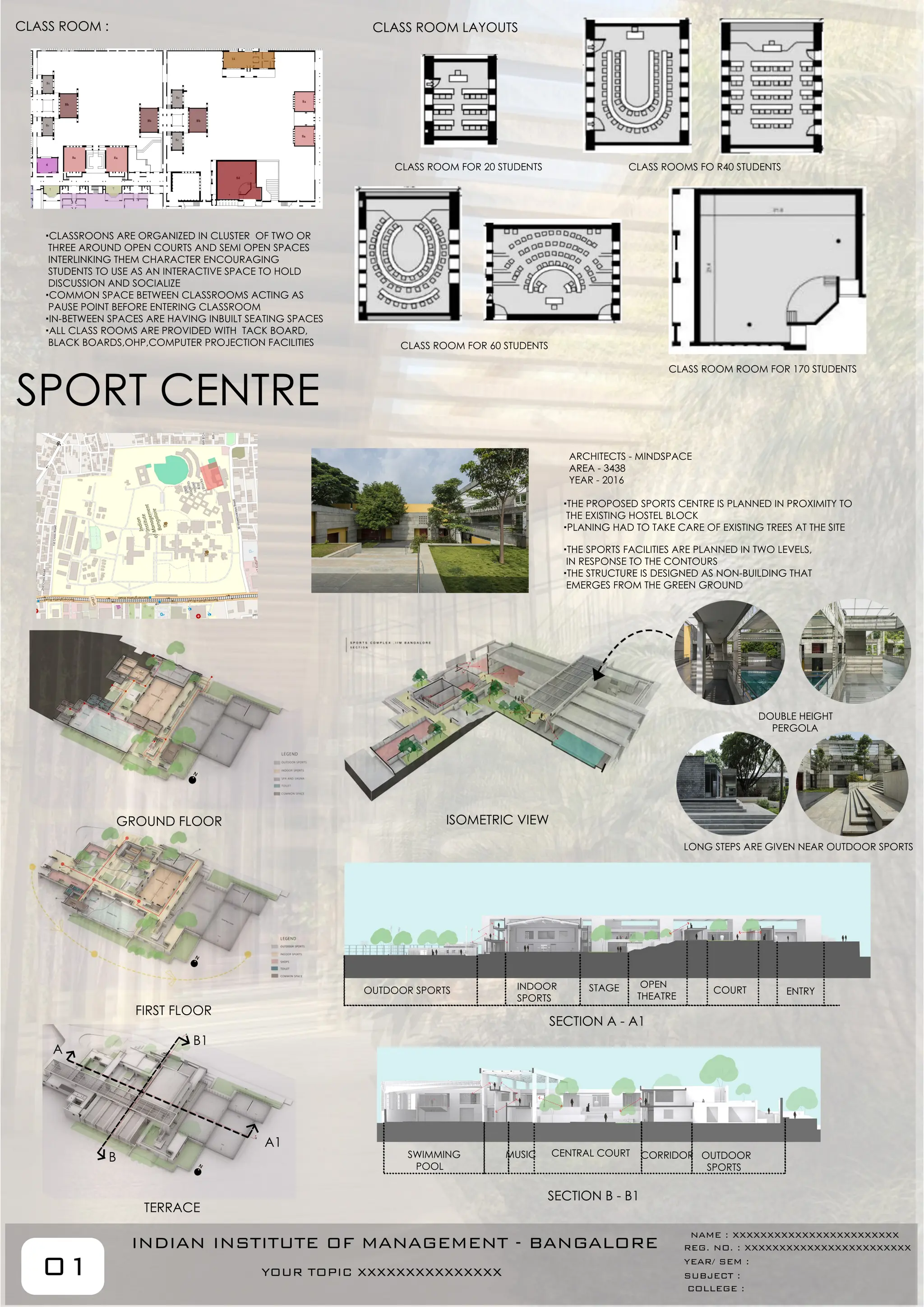 "IIM Bangalore: An Icon of Modern Architectural Brilliance"