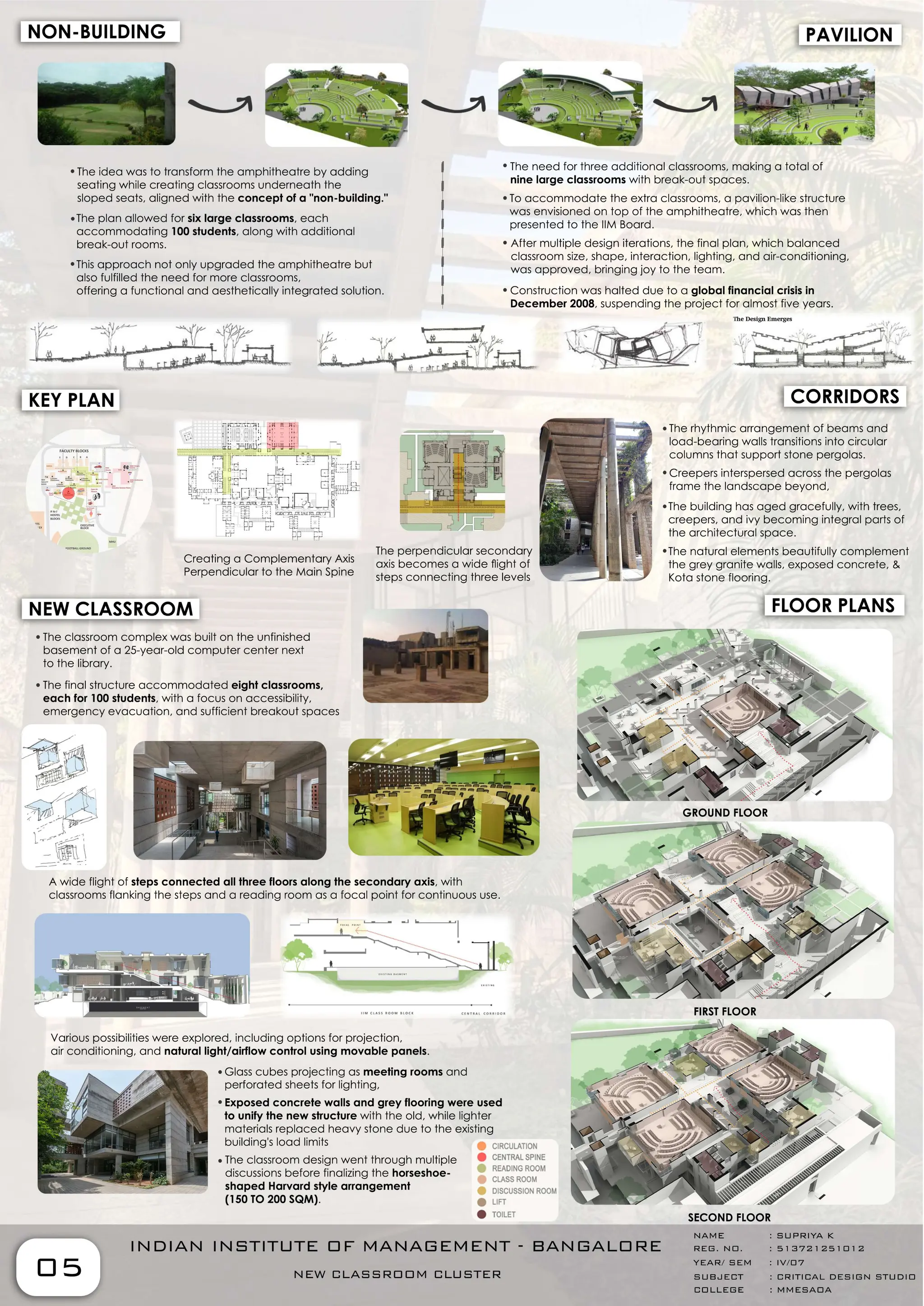 "IIM Bangalore: An Icon of Modern Architectural Brilliance"
