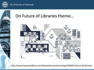 On Future of Libraries theme…
http://www.hopesandfears.com/hopes/future/technology/168465-future-of-libraries
 