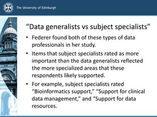Research data support: a growth area for academic libraries?