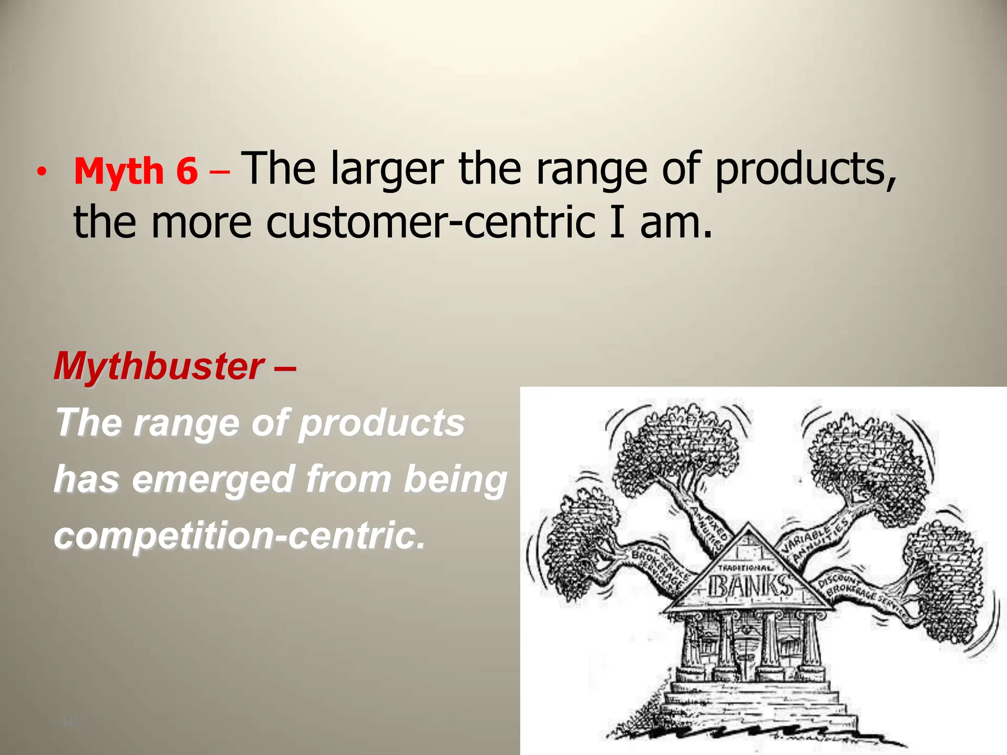 102
• Myth 6 – The larger the range of products,
the more customer-centric I am.
Mythbuster –
The range of products
has emerged from being
competition-centric.
 