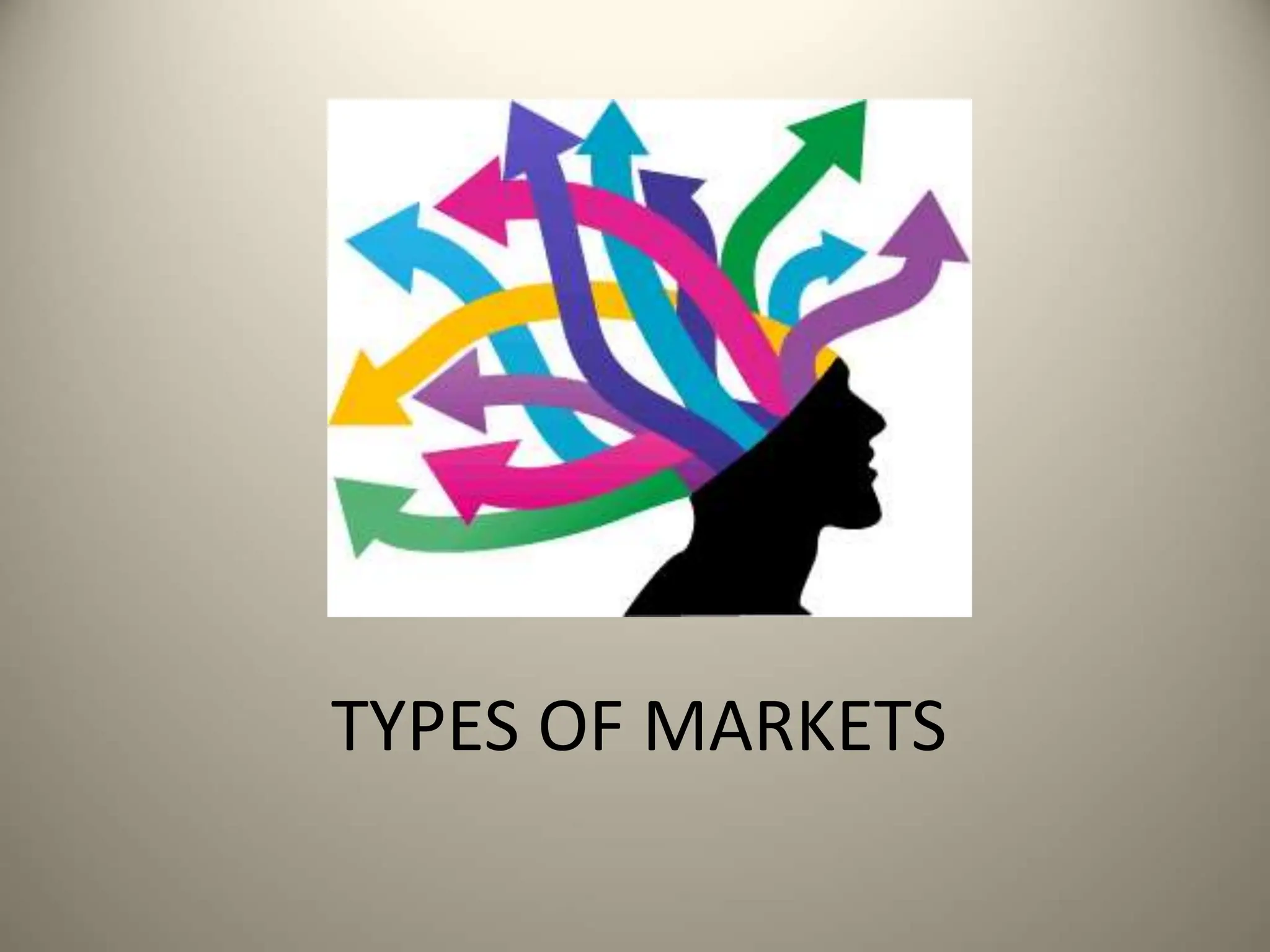 TYPES OF MARKETS
 