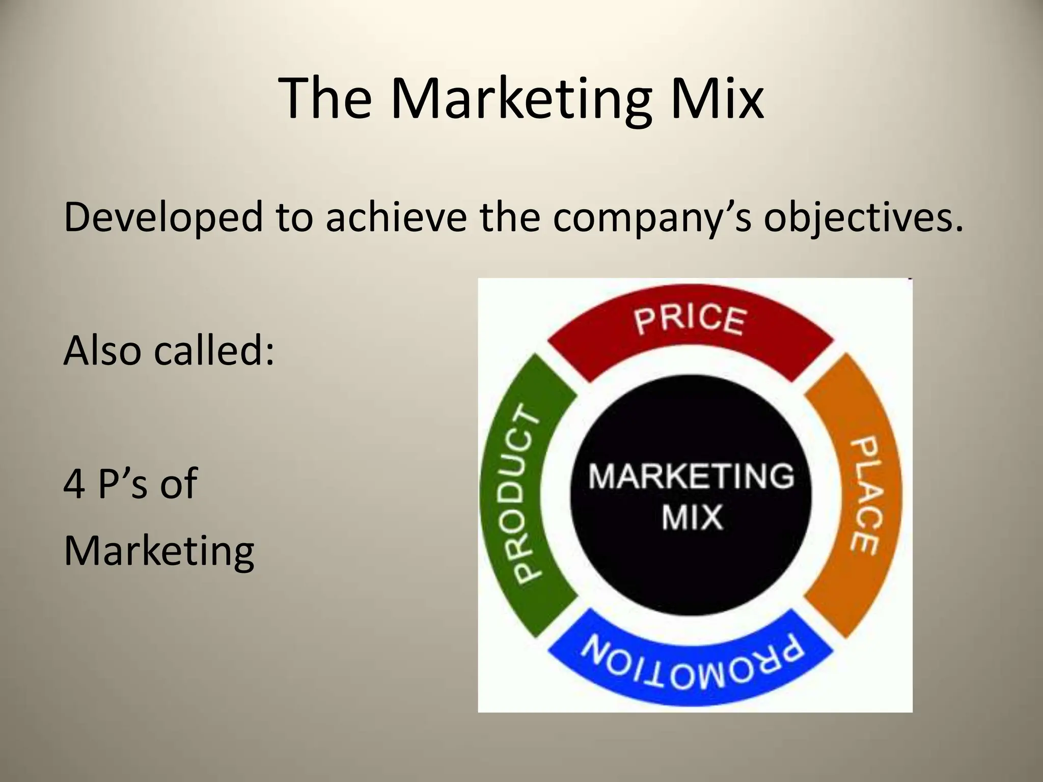 The Marketing Mix
Developed to achieve the company’s objectives.
Also called:
4 P’s of
Marketing
 