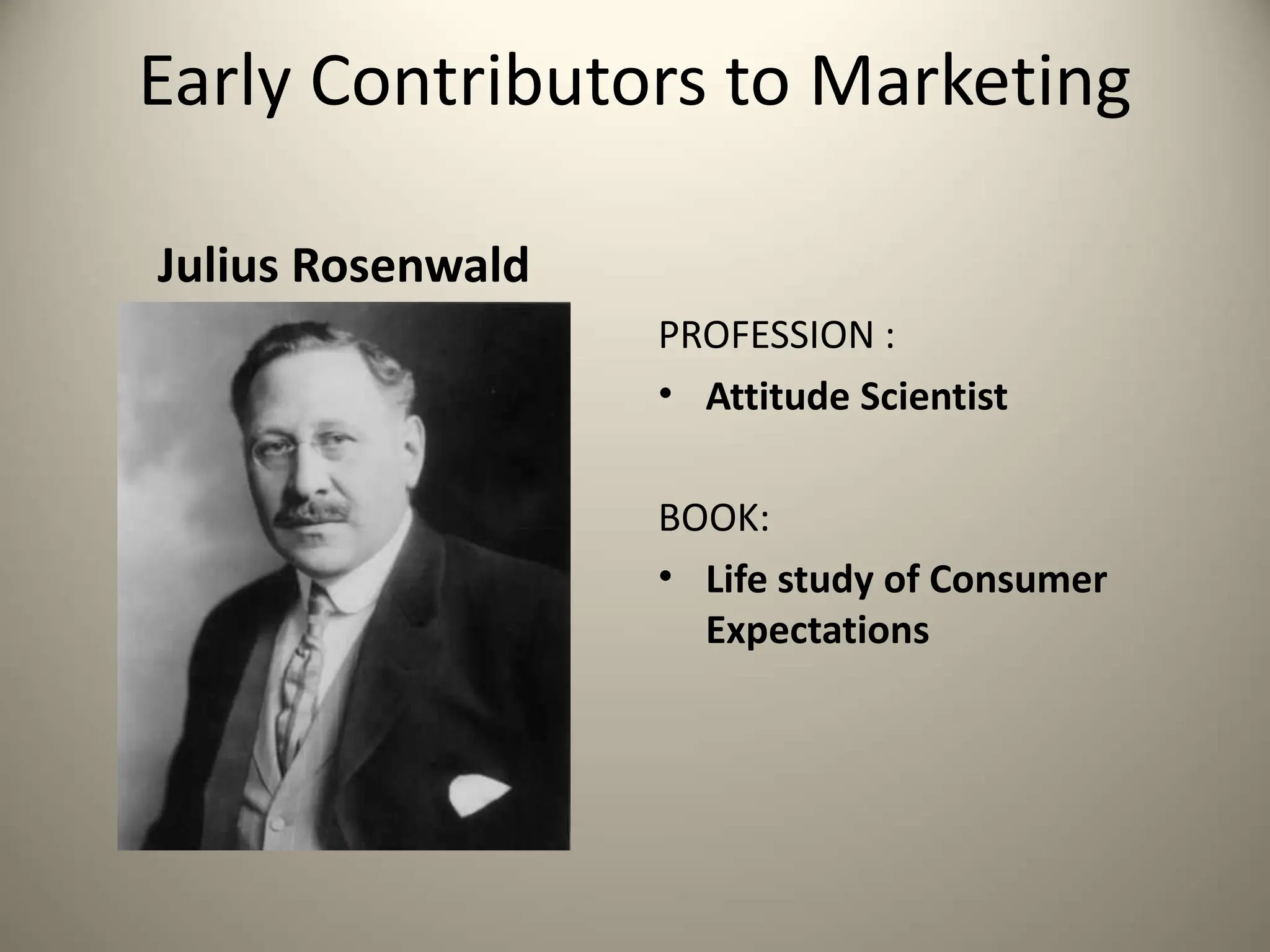 Early Contributors to Marketing
Julius Rosenwald
PROFESSION :
• Attitude Scientist
BOOK:
• Life study of Consumer
Expectations
 