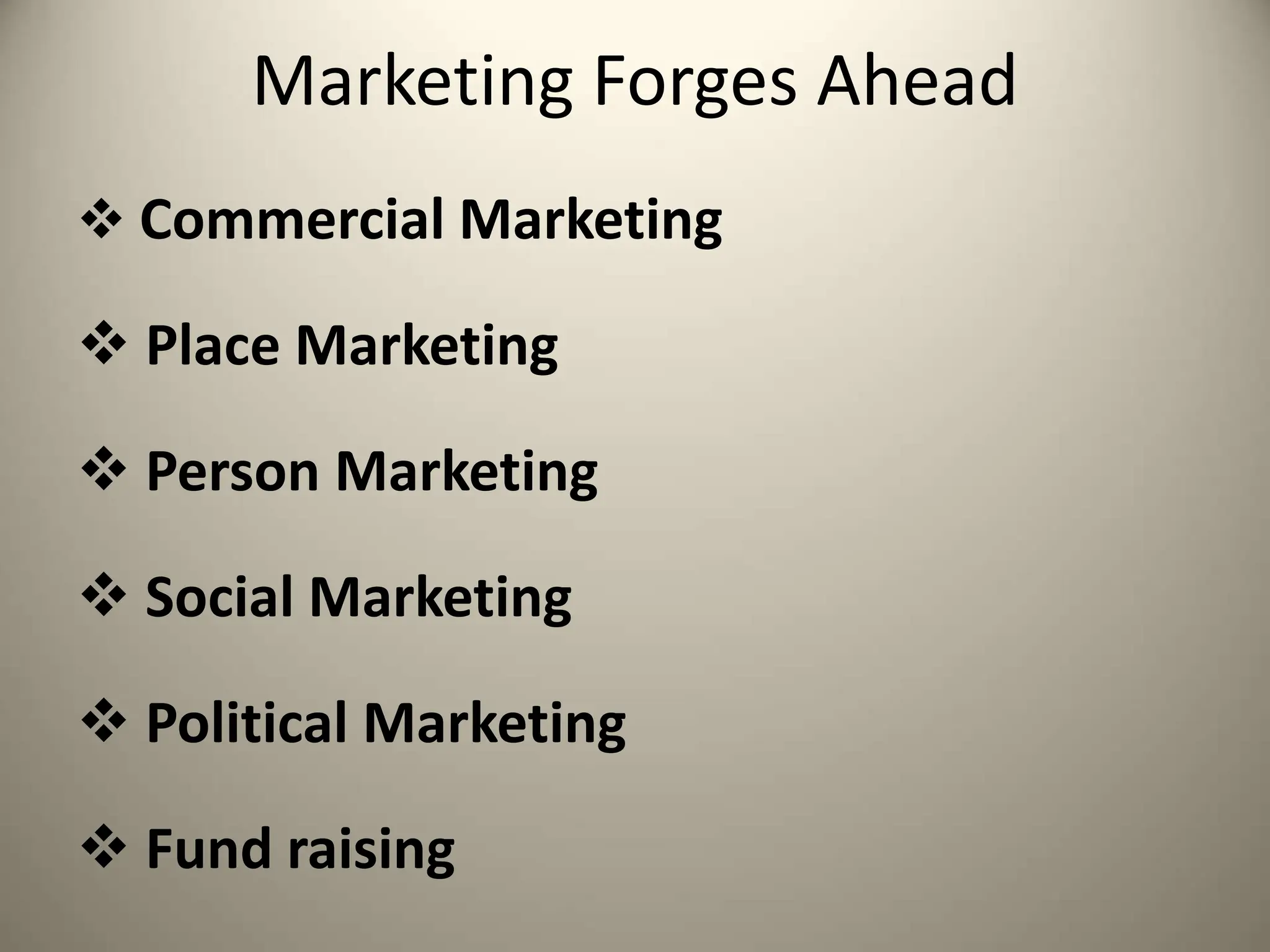 Marketing Forges Ahead
 Commercial Marketing
 Place Marketing
 Person Marketing
 Social Marketing
 Political Marketing
 Fund raising
 