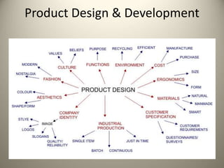 Product Design & Development
 