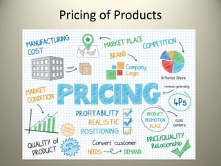 Pricing of Products
 