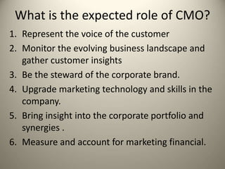 What is the expected role of CMO?
1. Represent the voice of the customer
2. Monitor the evolving business landscape and
gather customer insights
3. Be the steward of the corporate brand.
4. Upgrade marketing technology and skills in the
company.
5. Bring insight into the corporate portfolio and
synergies .
6. Measure and account for marketing financial.
 