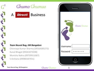 Team Neural Bug, IIM Bangalore 1Ghumo Ghumao
G2
A Business
Team Neural Bug, IIM Bangalore
Chinmaya Kumar Sharma (09164305272)
Kunal Bhagat (09341073598)
Monisha Nakra (09739911067)
S Archana (09986587931)
Ghumo Ghumao
Ghumo Ghumao
G2
Username
Password
 