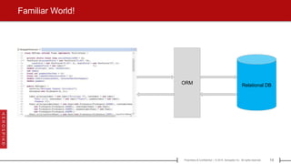 14Proprietary & Confidential | © 2015 Aerospike Inc. All rights reserved.[ ]
Familiar World!
ORM Relational DB
 