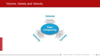 3Proprietary & Confidential | © 2015 Aerospike Inc. All rights reserved.[ ]
Volume, Variety and Velocity
 